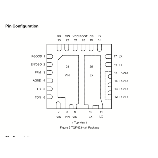 GS9216 Mosfet Entegre