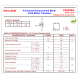PE600BA F1 Mosfet 30V 32A N-Channel Mosfet PDFN3X3