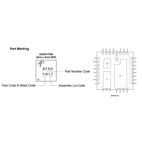 AOZ5317NQI BFN0 DrMOS Power Entegre Module