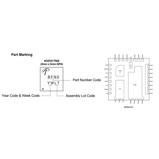 AOZ5317NQI BFN0 DrMOS Power Entegre Module