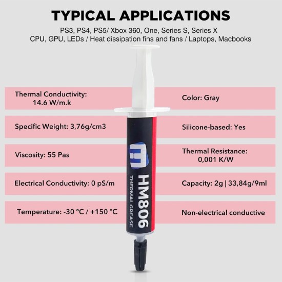 HM806 14.6W 2 Gr Şırınga Termal Macun