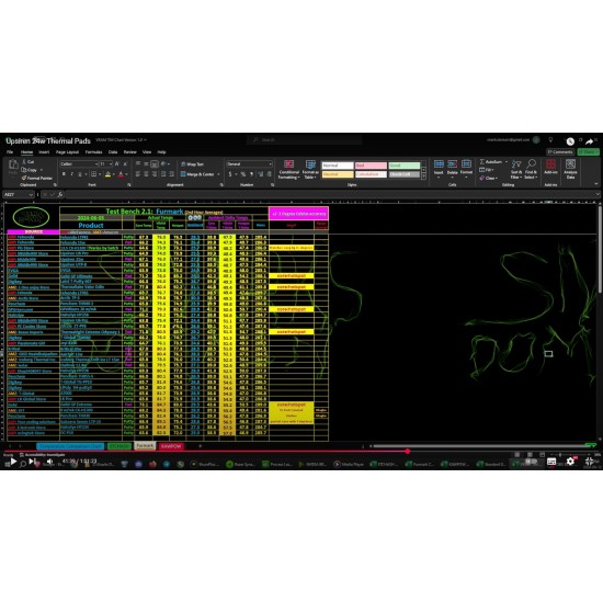 Fehonda® 12.8W/mK 0.75mm 85x45MM Termal Pad