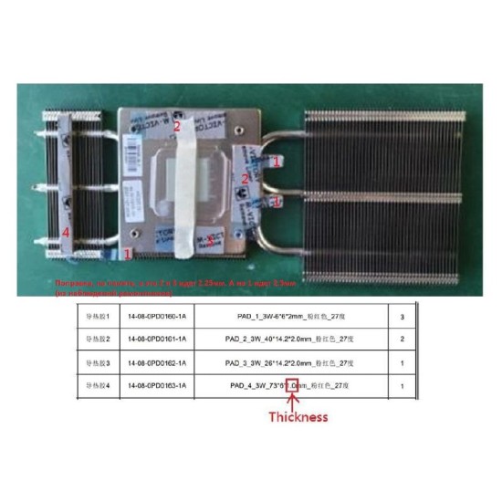 Palit RTX 3060 Ti Dual 2mm VRAM Termal Pad