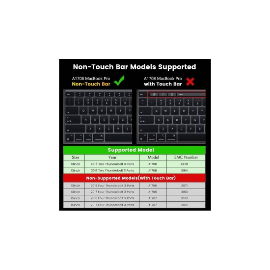 Macbook Pro A1708 512GB SSD Muadil Ürün